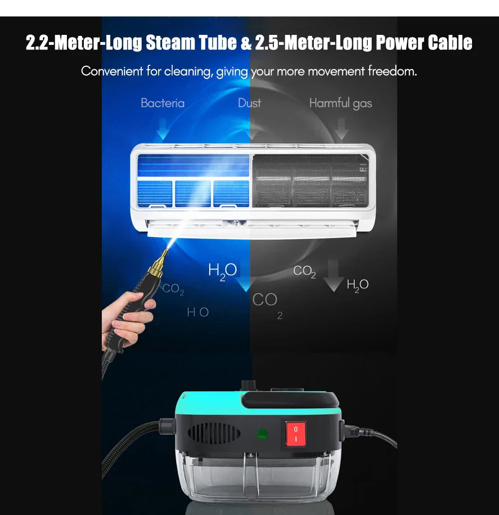 Portable Steam Cleaner with 15-Second Fast Heating | Multipurpose High Pressure Steam Cleaning Machine for Home & Car